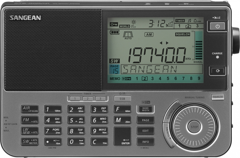 Sangean ATS-909 X2 multibandsradio